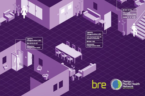 BRE Testing Guidance for Products in Mental Health