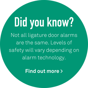 Did you know Door-top ligature alarms only cover the top of the door, leaving several other risk areas unsurperived. (1)