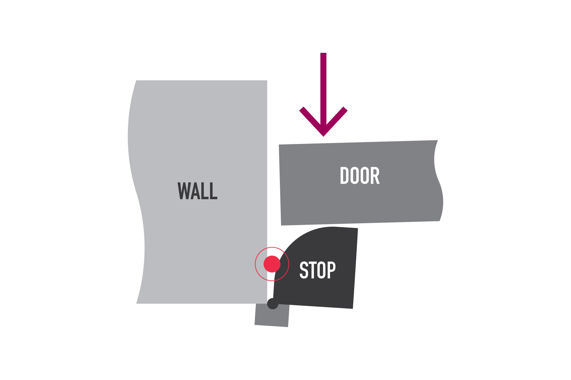 Hinged stop diagram