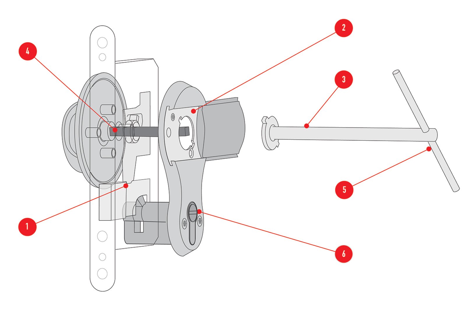 5-Way SOS Lockset diagram