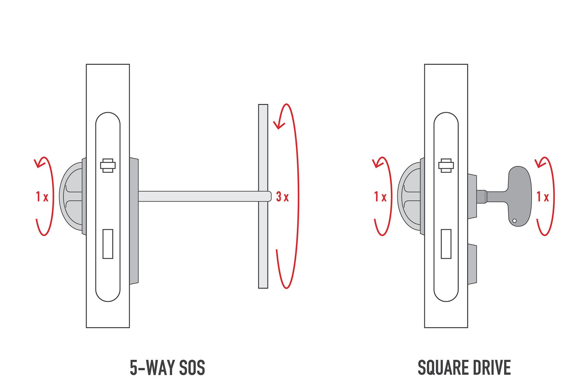 T-Bar-Advantages-V3-05