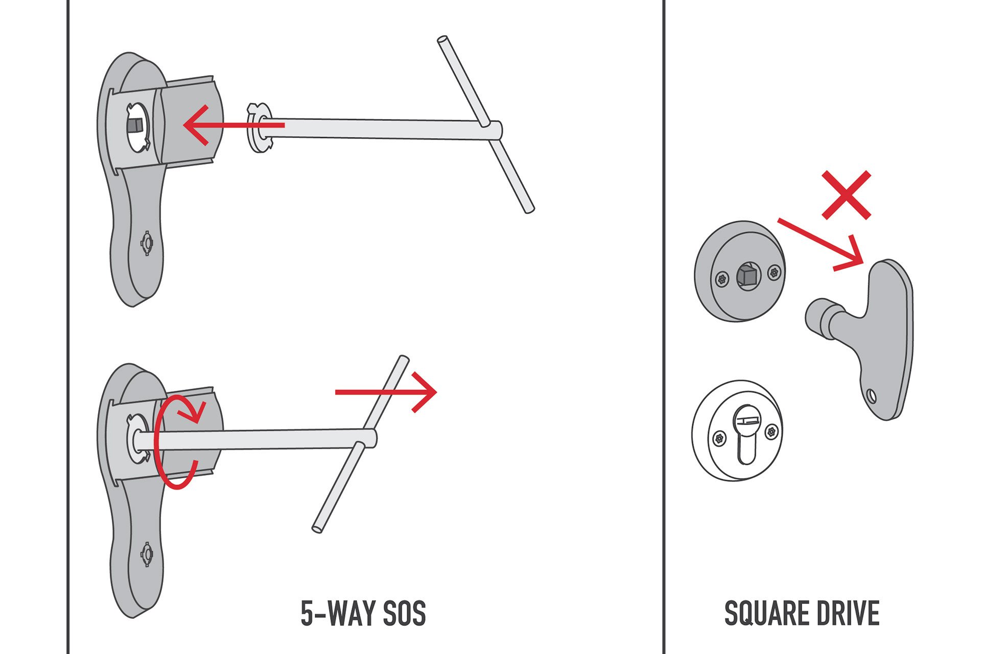 T-Bar-Advantages-v2-08