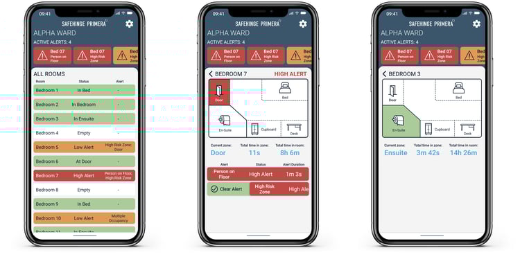 Mobile Wireframes_V4
