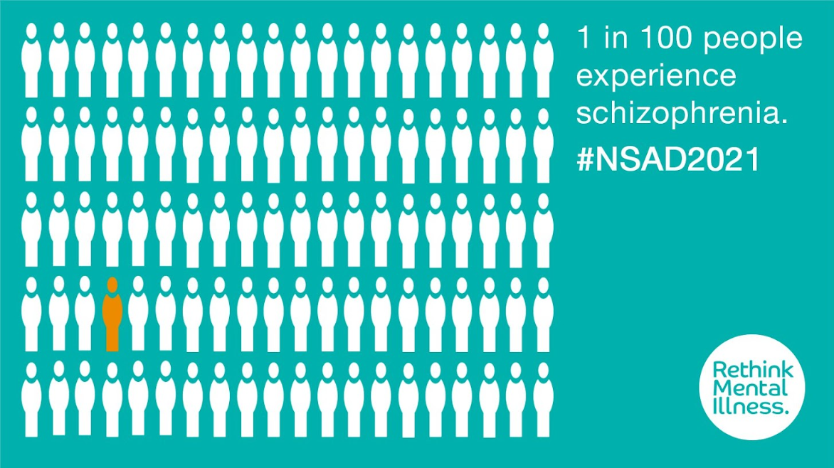 National Schizophrenia Awareness Day_V2
