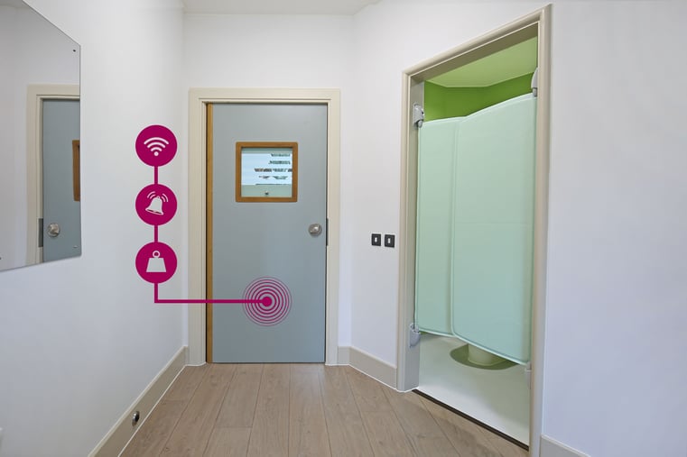 door-alarm-icons-patient-bedroom