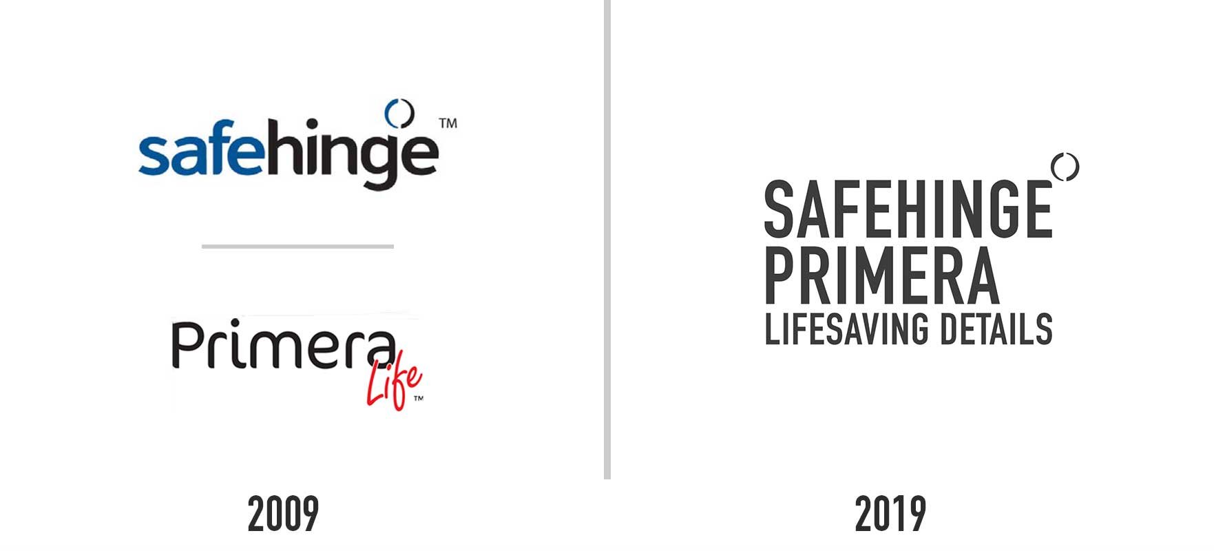SHP-10-years-acquisition