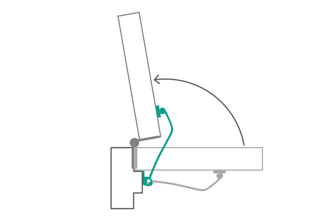 Completely covers the gap