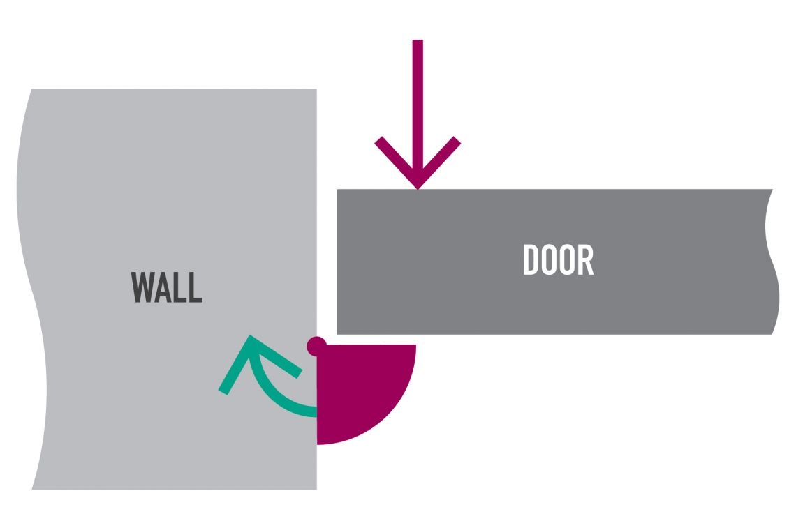 swiftstop-hinging-point