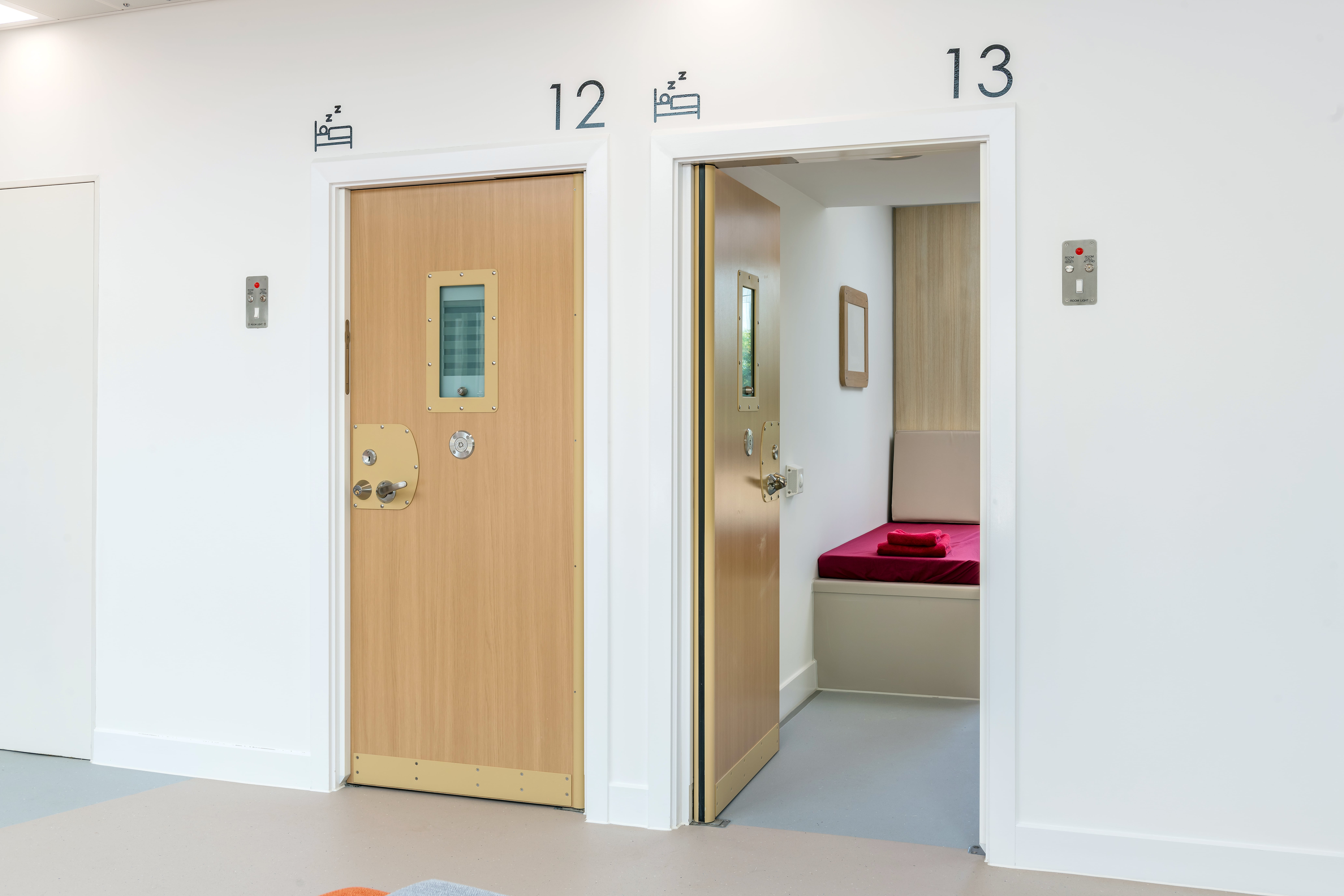 Custodial double closed and open
