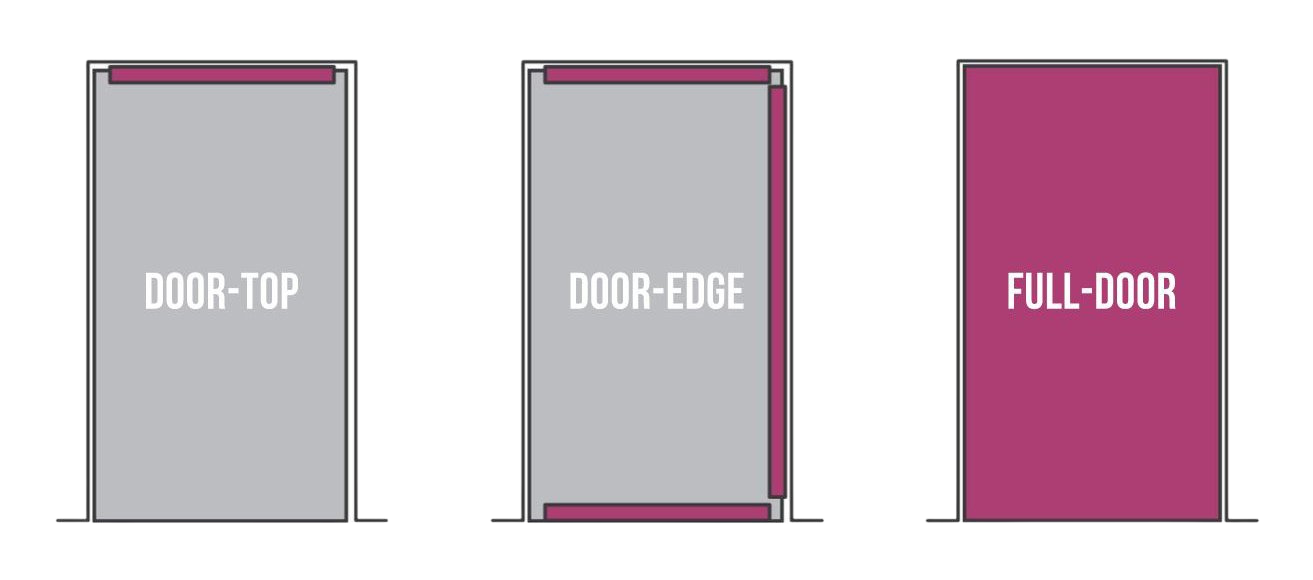 door alarm coverage comparison