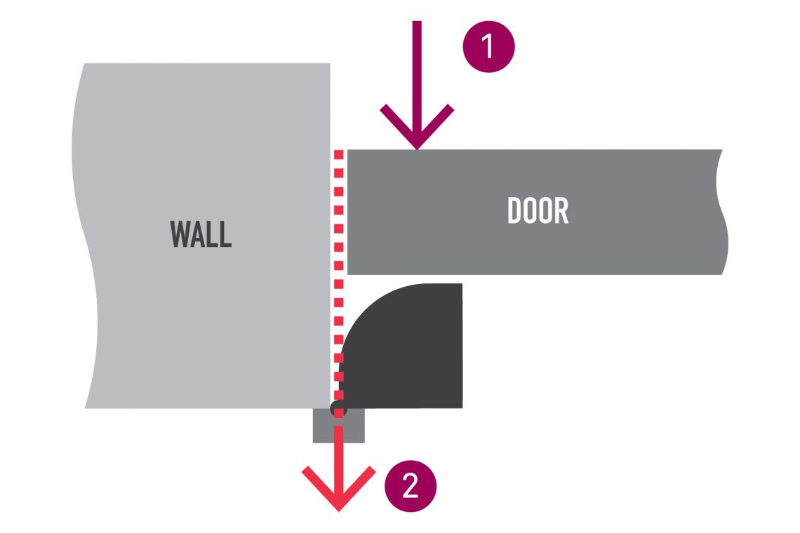 Hinged stop limitations