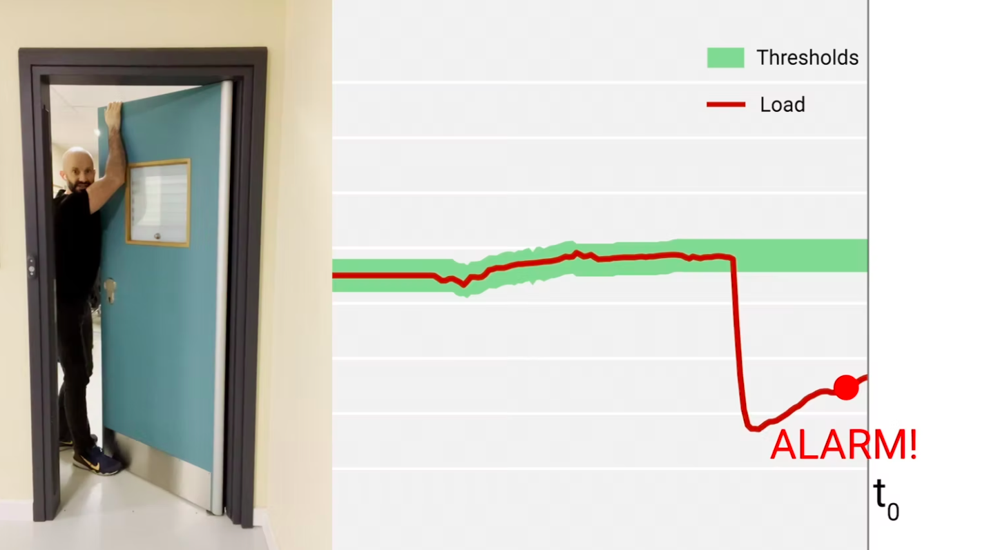 Open door sensing: future-proofing our full-door ligature alarm