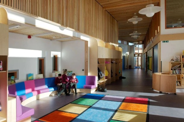 prevent finger injuries on doors in schools