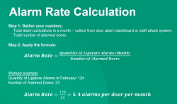 Door Alarm Rate Calculation